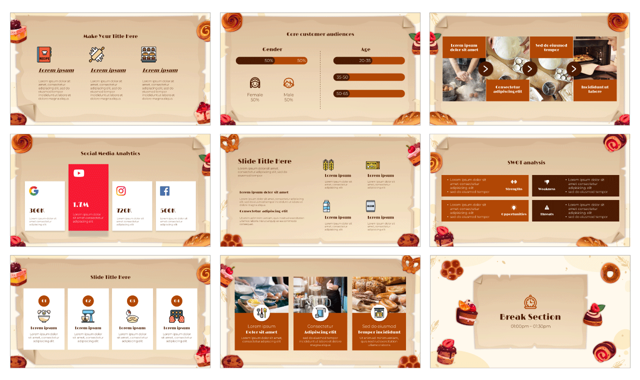 Bakery Business Plan Google Slides PowerPoint Templates Design