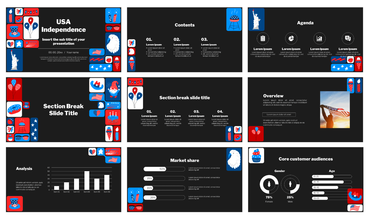 USA Independence Day Google Slides Themes PowerPoint Templates